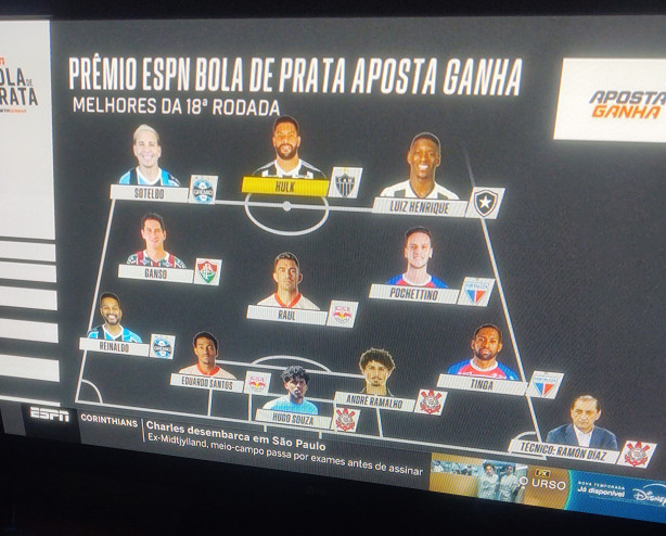 As coisas est�o mudando