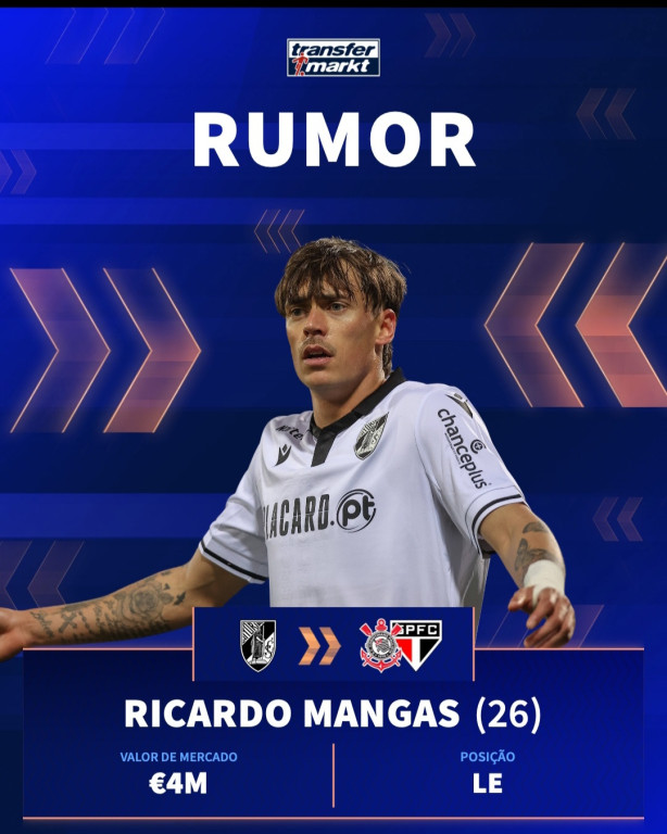 Ricardo Mangas