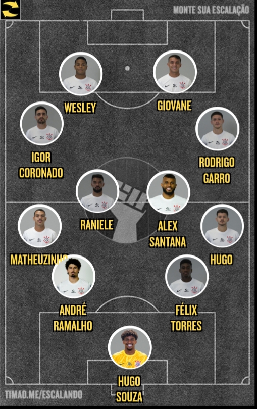 Essa � a melhor escala��o poss�vel pra o jogo contra o juventude