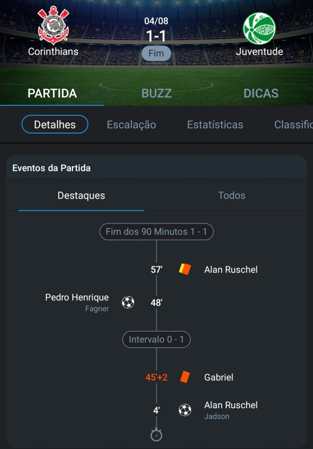 Isso � derrota