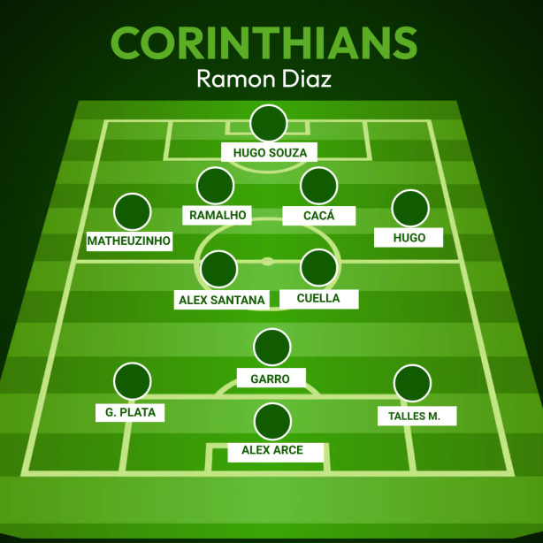 Podemos ter esse time no fechamento da Janela