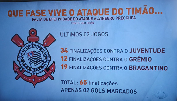 ruindade tudo p� de rato..