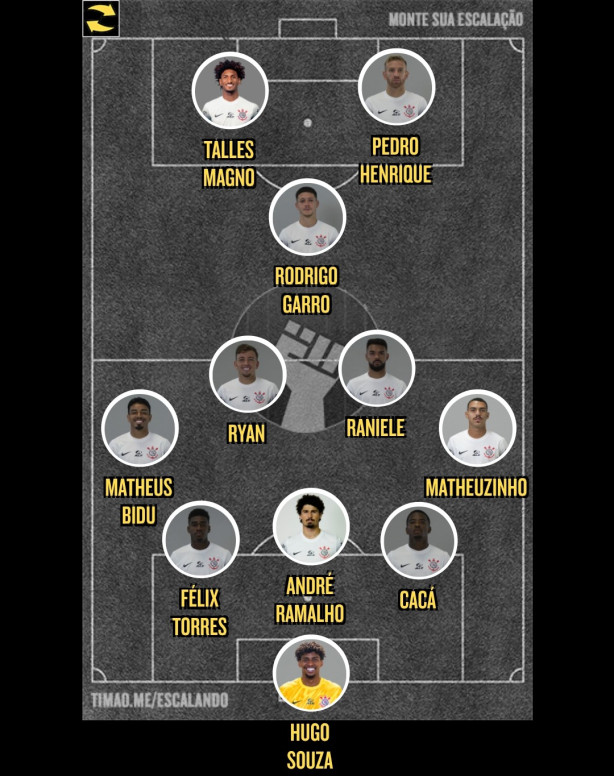 Time pra ganhar do RB Bragantino!