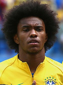 Voc� TORCEDOR � a favor da volta do WILLIAN?