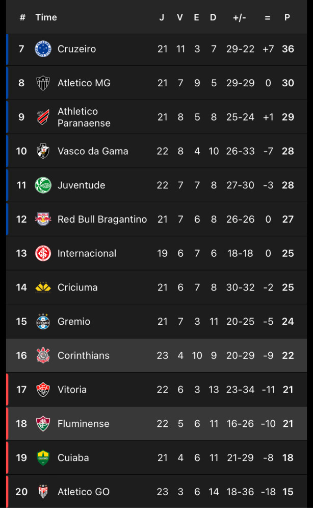 Isso que eu falo, tem muito emocionado aqui no f�rum. 8