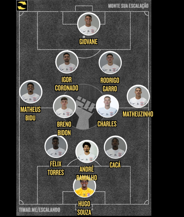 Provável escalação segunda Itatiaia: com algumas alterações
