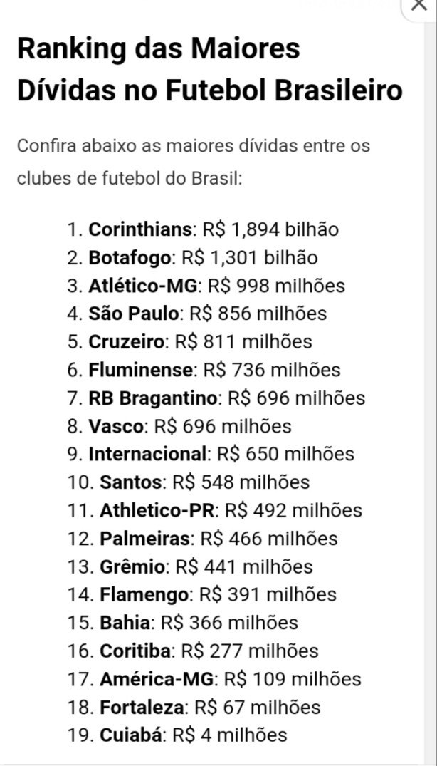 D�vida do Corinthians � algo assustador!