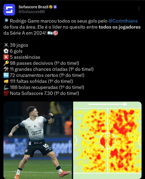 N�meros do garro Absurdo!