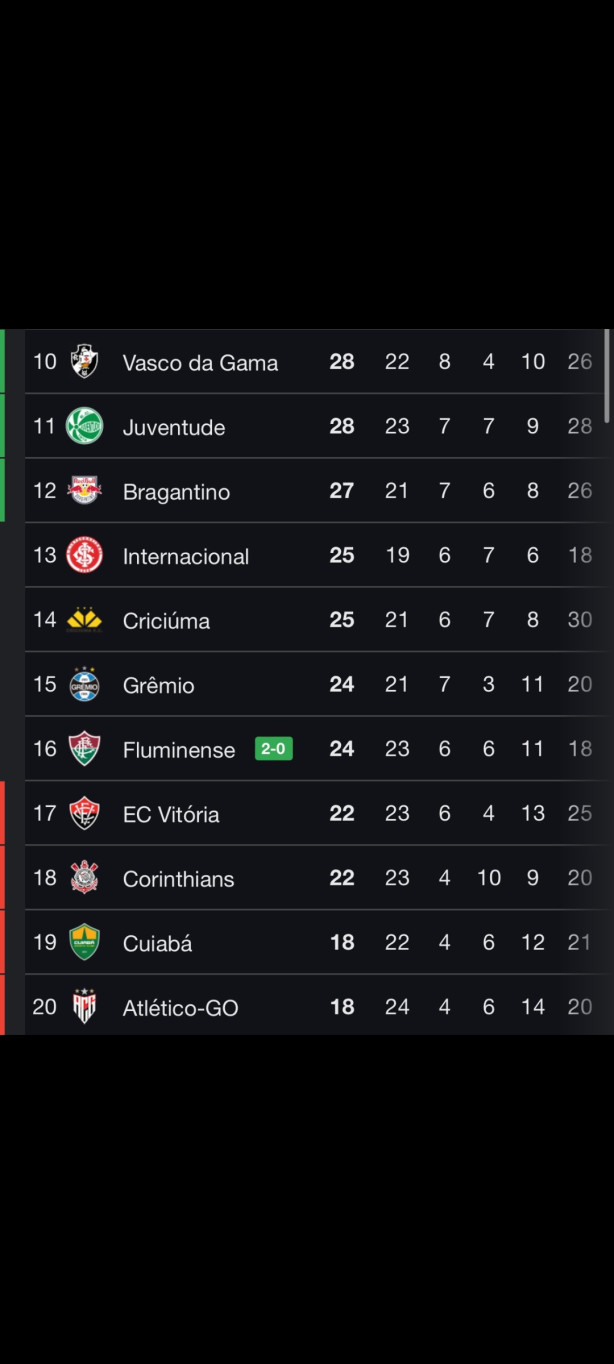 Ramon diaz onfire