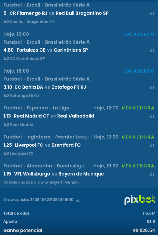 Apostei no Botafogo, Corinthians e Bragantino kk