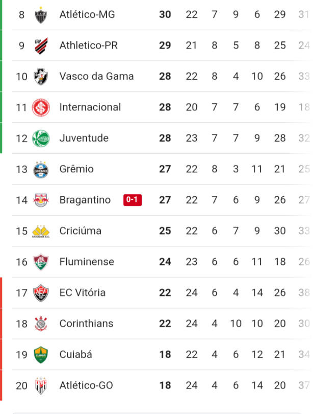 quem n�o acredita � maluco