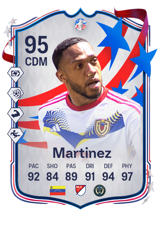 Ea sports FC olheiro oficial