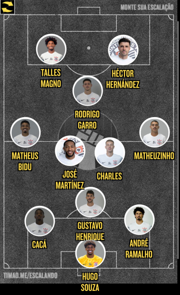 Escala��o titular para os pr�ximos jogos