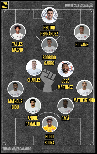 Escala��o ideal para enfrentar o Flamengo