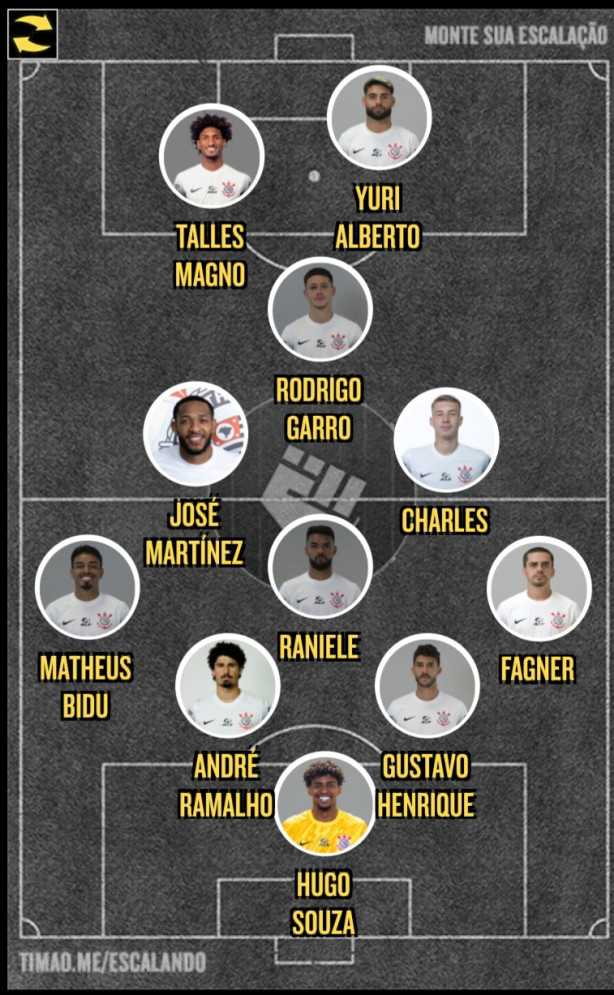 o que acham dessa escala��o pra enfrentar o Flamengo?