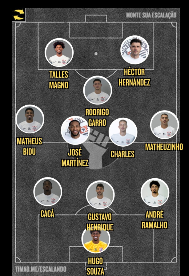 Time para amanh�: