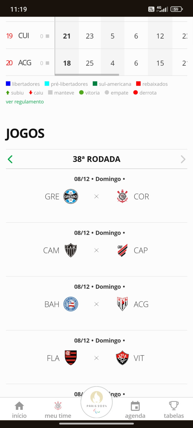 A �ltima rodada