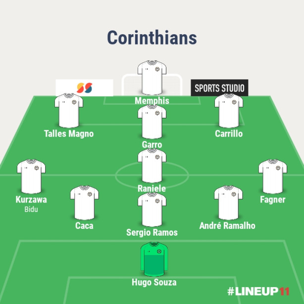 O que acham dessa escala��o?