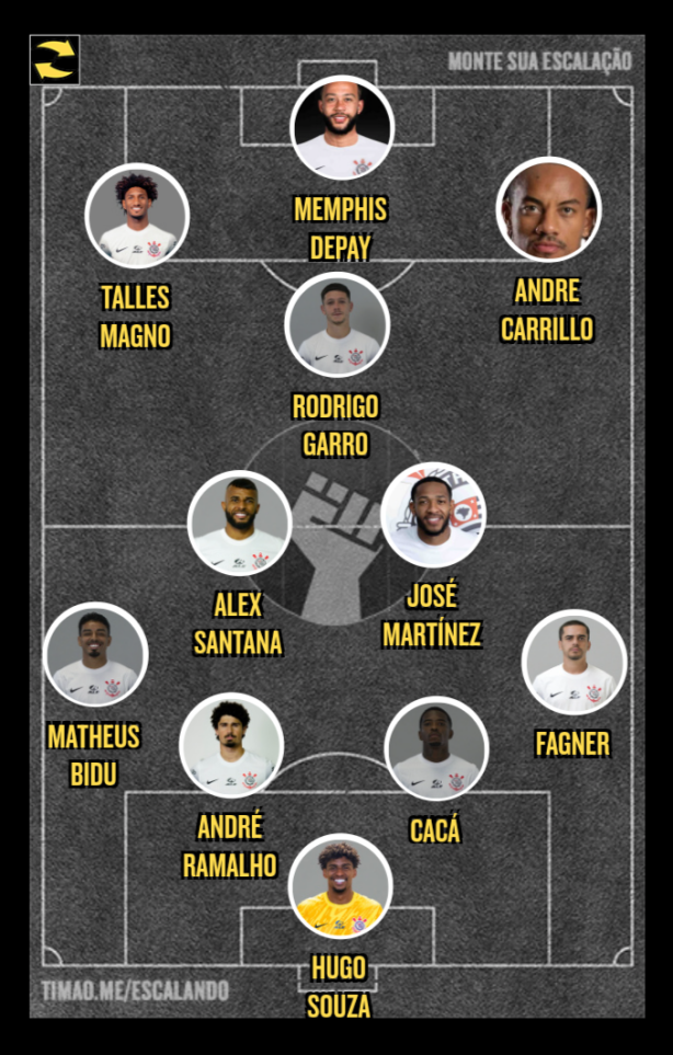 Voc�s est�o prontos para ver esse time titular?