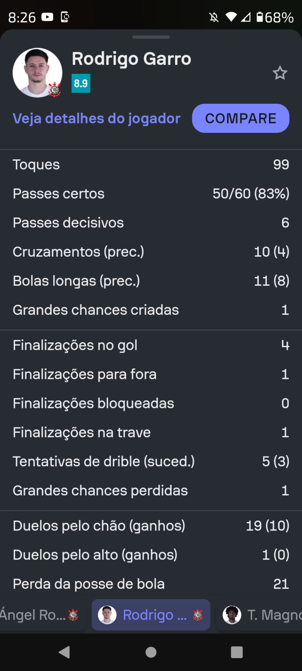 N�meros do GARRO