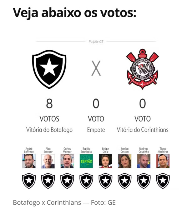 N�o aprendem (GE)