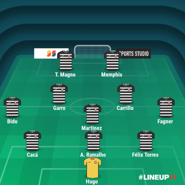 Tim�o para hoje contra botafogo ...
