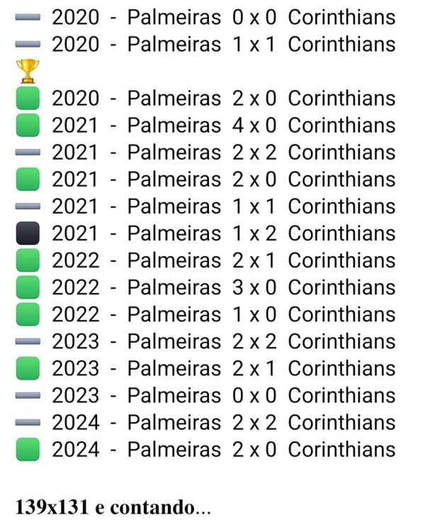 Isso � vergonhoso
