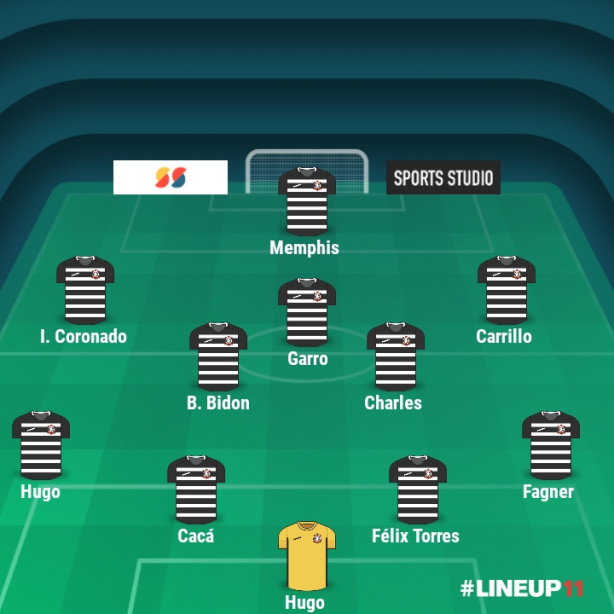 Time para enfrentar o Atl�tico goianiense...