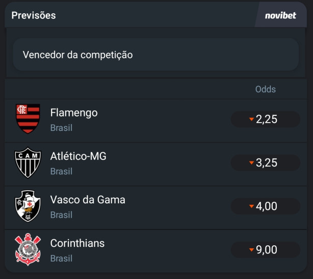 1998,1999 se repetir�?