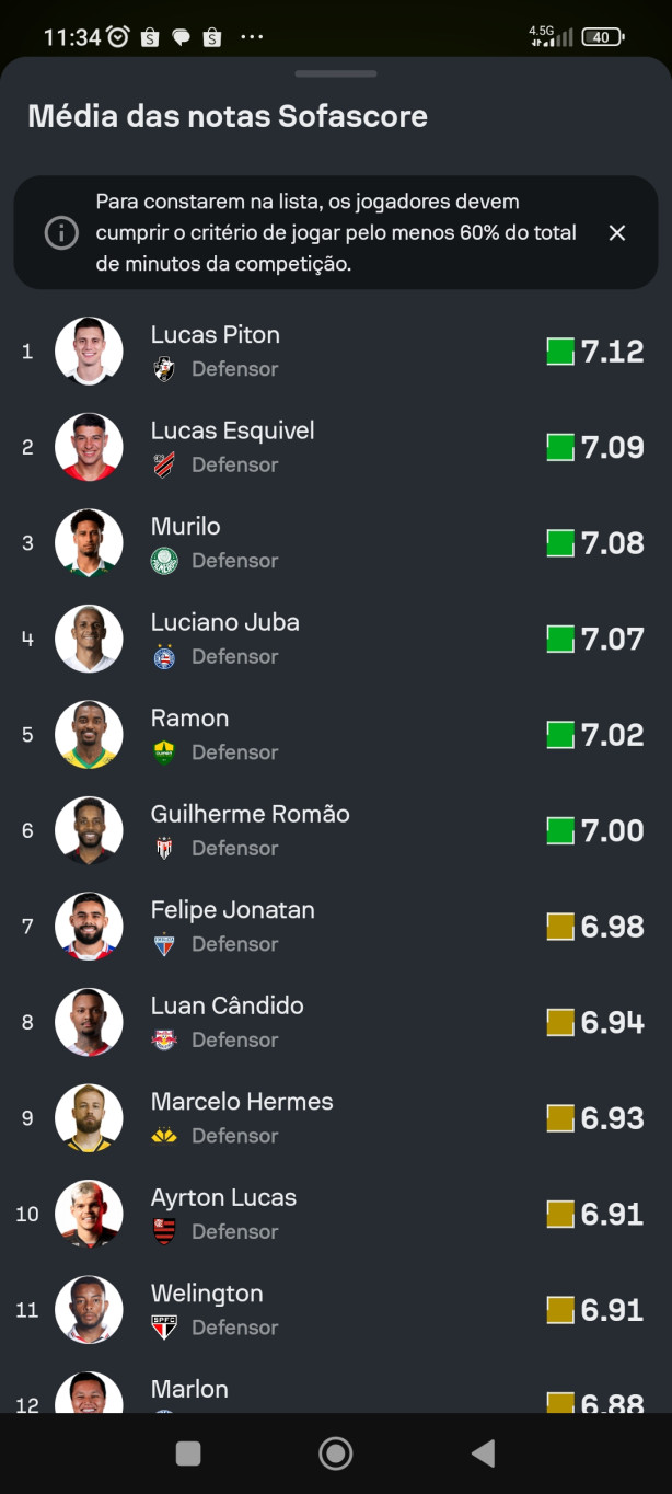 Lucas Piton, para os entendidos.