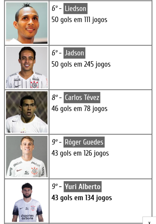 nosso 9
