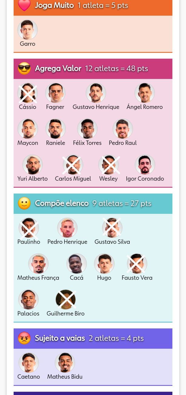 5 meses atr�s no GE...