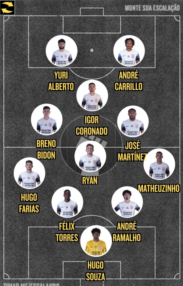 Escala��o de hoje segundo Pedro Ramiro:
