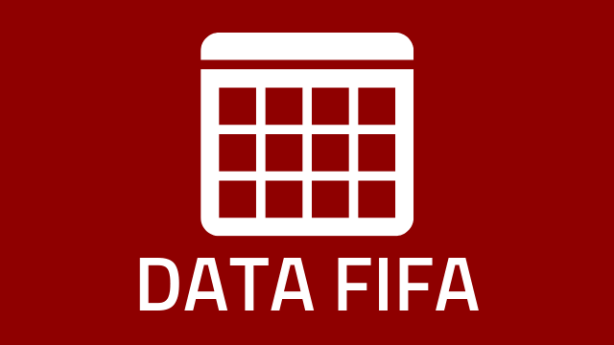Obrigado data FIFA