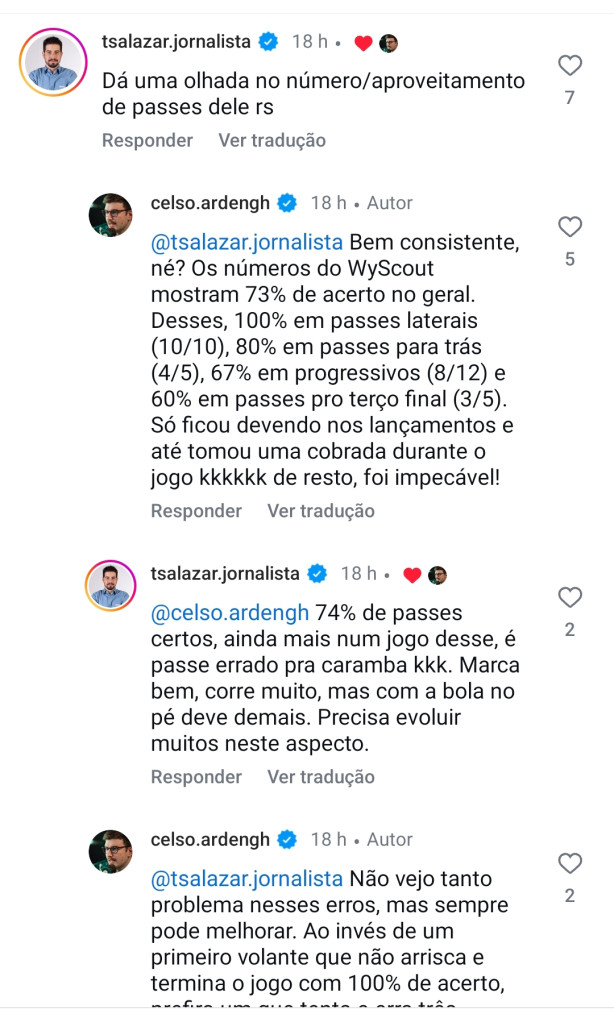 Anti do sic esse Tiago calazar