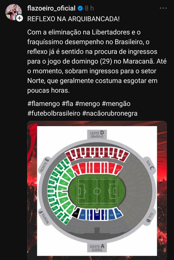 Kkkkkkkkk a torcida do mengau e a mais fant�stica