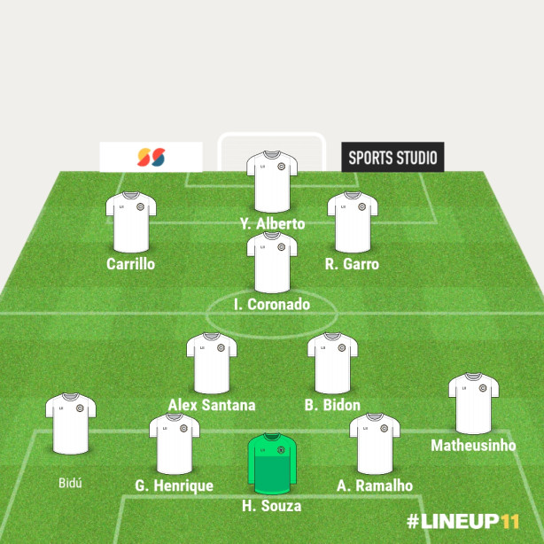Esse seria meu Onze ideal para o pr�ximo jogo.