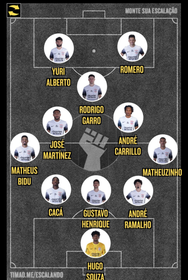 time do Corinthians para o restante do ano!