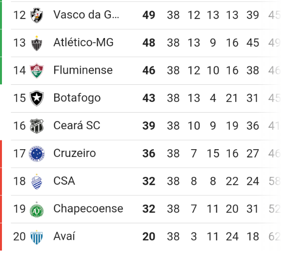 aos pessimistas