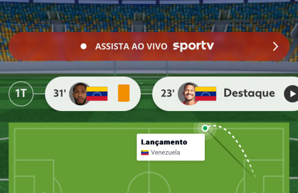 Amarelo para Jos� Martinez!