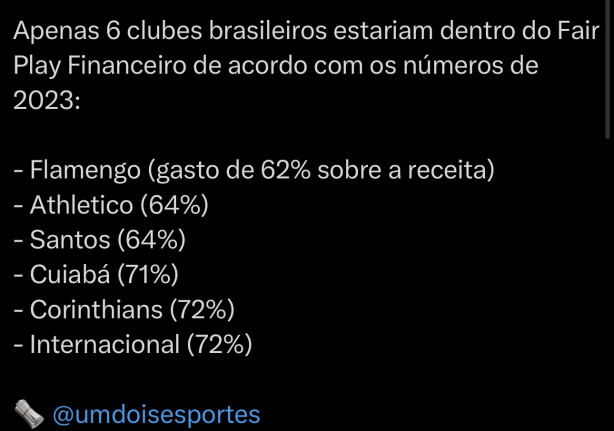 Fair Play Financeiro