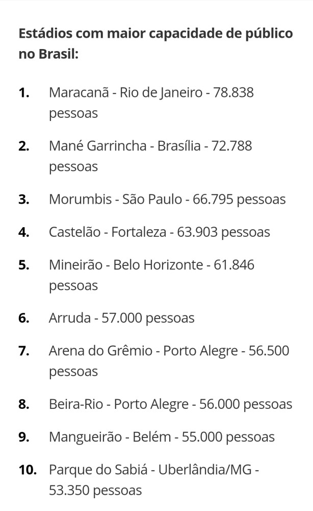 Isso � surreal e inadmissivel