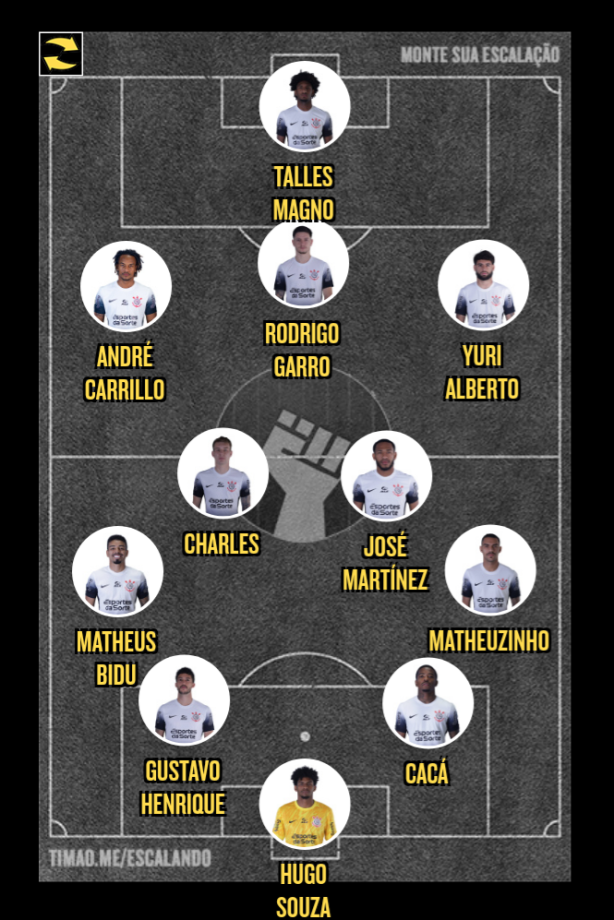 Possibilidade para Domingo - Time