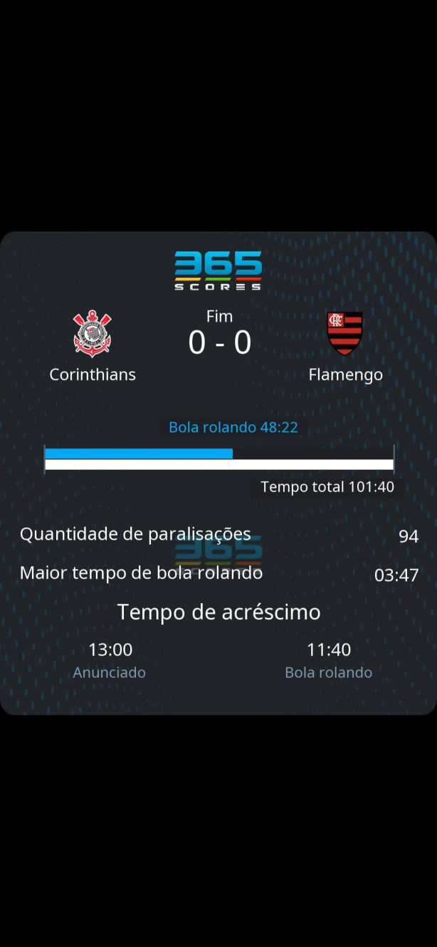 N�o teve jogo.