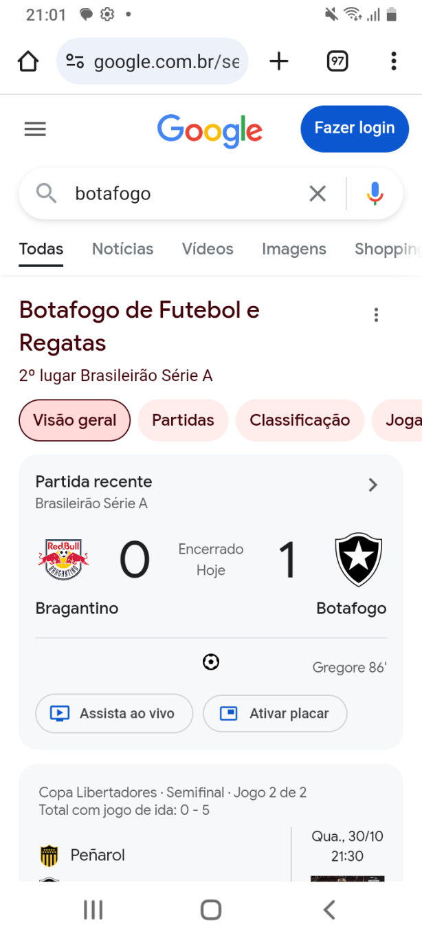 Botafogo ganhou