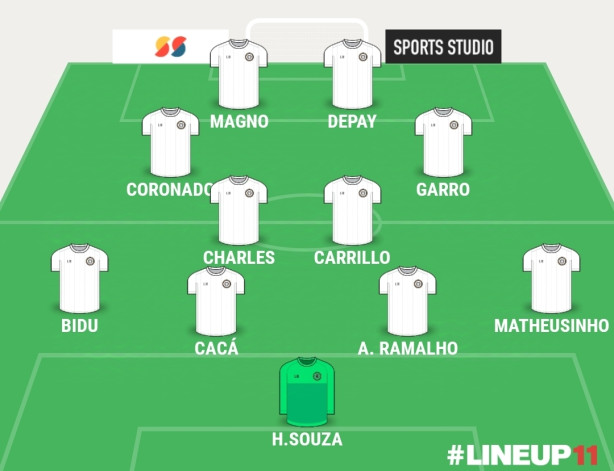 Forma��o ideal pra hoje?!?!