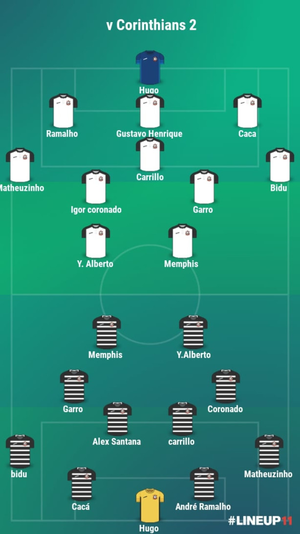 Com o elenco que temos as duas melhores forma��o...