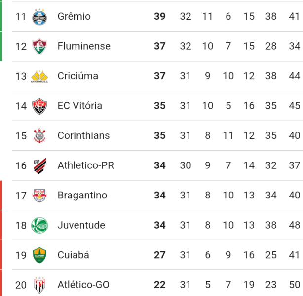 As possibilidades s�o reais!