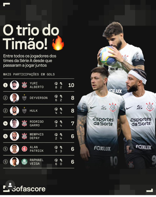 N�meros do trio