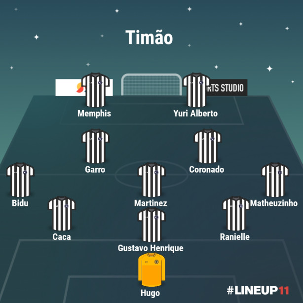 Rumo a "Libertadores" e "Copa do Brasil 2025"...